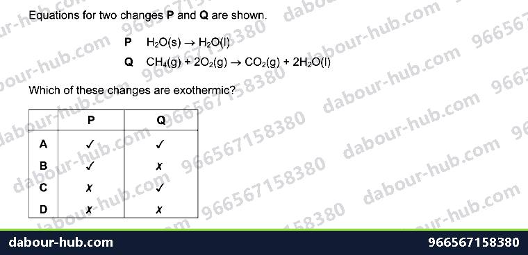 IGCSE Chemistry 5.1 Exothermic and endothermic reactions - Question 2
