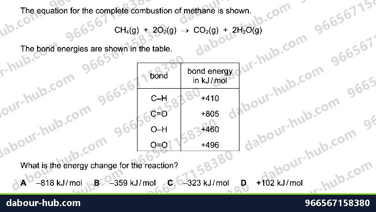 IGCSE Chemistry 5.3 Energy, bond energy and enthalpy change - Question 5