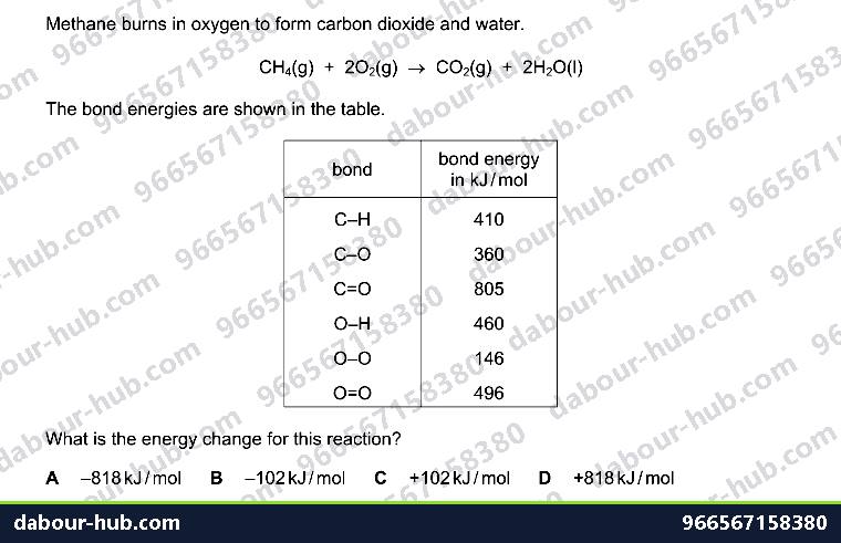IGCSE Chemistry 5.3 Energy, bond energy and enthalpy change - Question 7