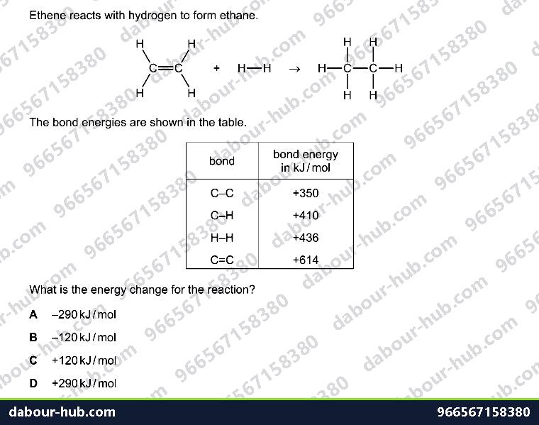 IGCSE Chemistry 5.3 Energy, bond energy and enthalpy change - Question 8