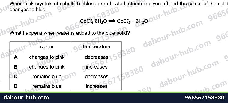 IGCSE Chemistry 6.3 Reversible reactions and equilibrium - Question 2