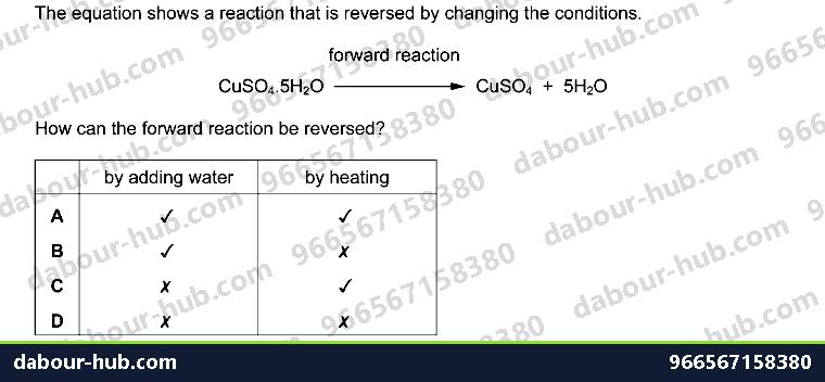 IGCSE Chemistry 6.3 Reversible reactions and equilibrium - Question 4