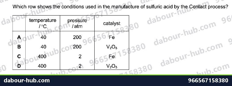 IGCSE Chemistry 6.7 Contact process - Question 3