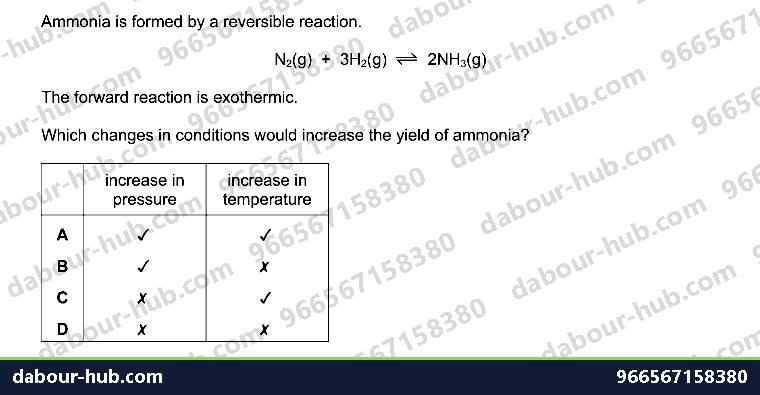 IGCSE Chemistry 6.9 Haber process - Question 1