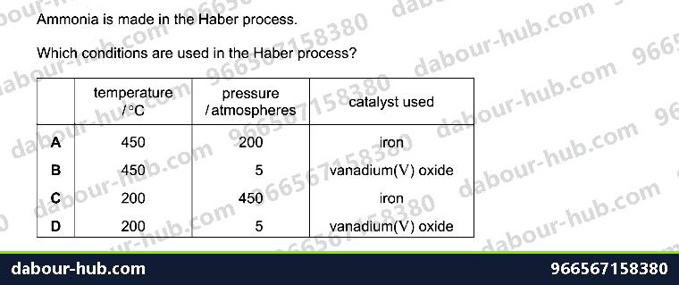 IGCSE Chemistry 6.9 Haber process - Question 10