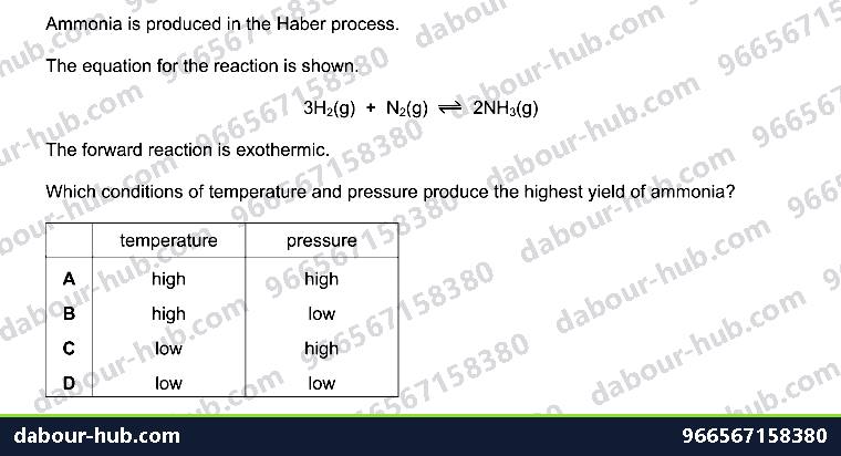 IGCSE Chemistry 6.9 Haber process - Question 7