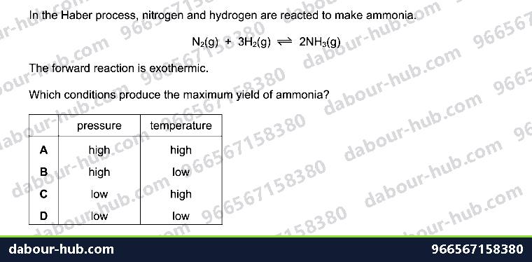 IGCSE Chemistry 6.9 Haber process - Question 8