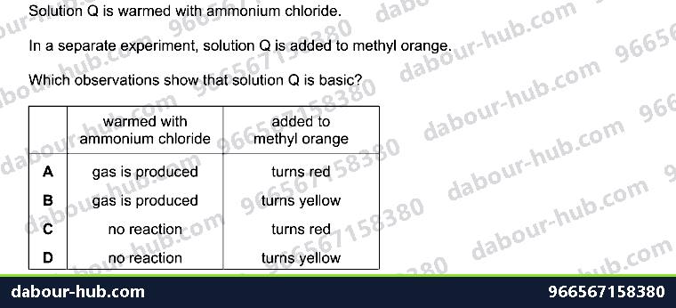 IGCSE Chemistry 7.1 Unit 7.1 - Question 10