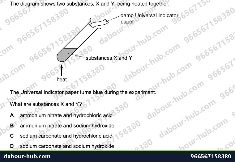 IGCSE Chemistry 7.1 Unit 7.1 - Question 5