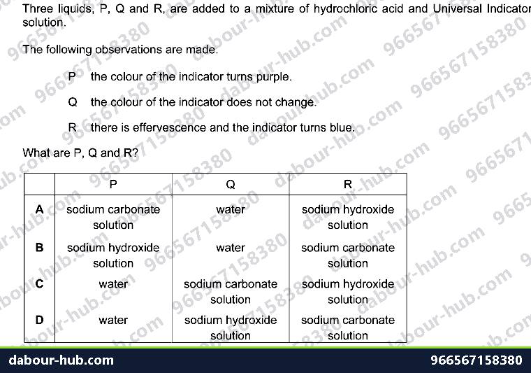 IGCSE Chemistry 7.1 Unit 7.1 - Question 8