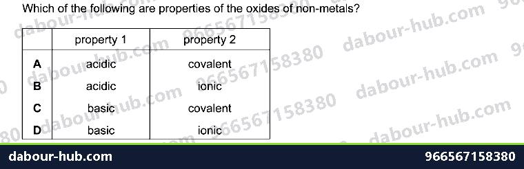 IGCSE Chemistry 7.2 Unit 7.2 - Question 3