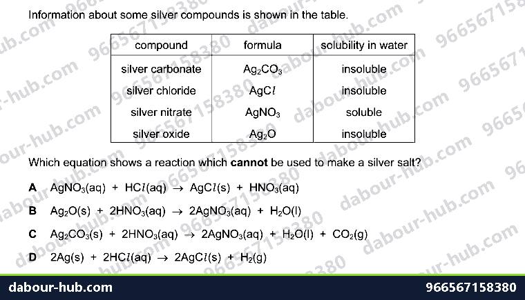 IGCSE Chemistry 7.3 Unit 7.3 - Question 7