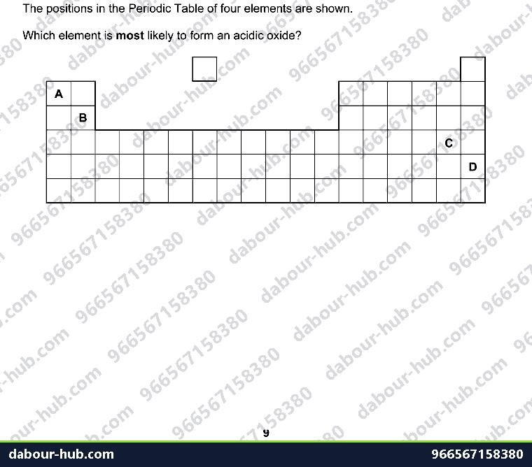 IGCSE Chemistry 8.1 ARRANGEMENT OF ELEMENTS - Question 1