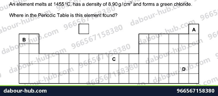 IGCSE Chemistry 8.1 ARRANGEMENT OF ELEMENTS - Question 2