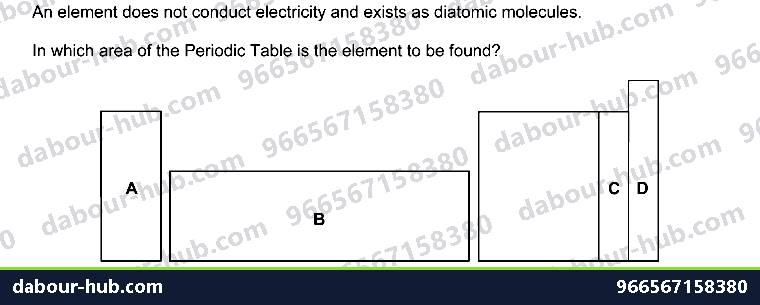 IGCSE Chemistry 8.1 ARRANGEMENT OF ELEMENTS - Question 3