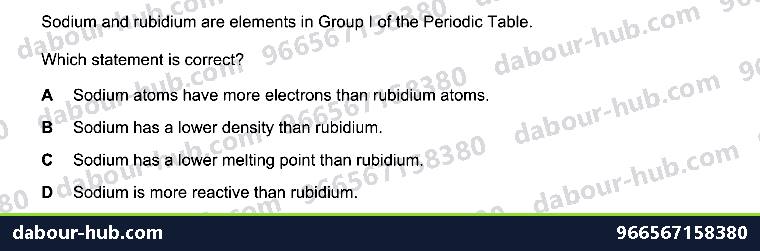 IGCSE Chemistry 8.2 GROUP I PROPERTIES - Question 1