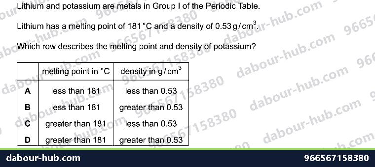 IGCSE Chemistry 8.2 GROUP I PROPERTIES - Question 9