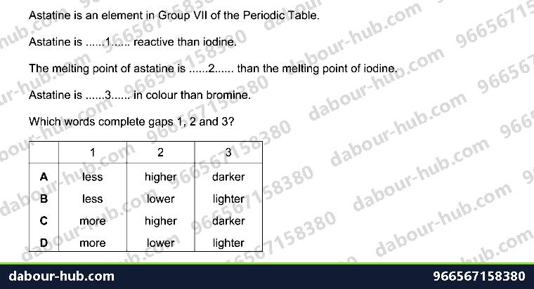 IGCSE Chemistry 8.3 GROUP VII PROPERTIES - Question 3