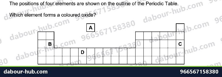 IGCSE Chemistry 8.4 TRANSITION ELEMENTS - Question 1