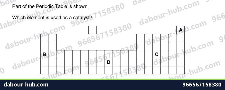 IGCSE Chemistry 8.4 TRANSITION ELEMENTS - Question 2