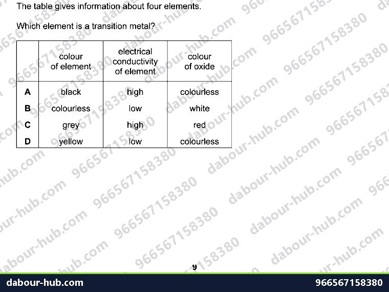 IGCSE Chemistry 8.4 TRANSITION ELEMENTS - Question 4