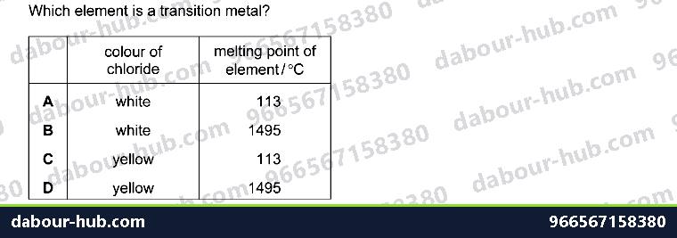 IGCSE Chemistry 8.4 TRANSITION ELEMENTS - Question 5