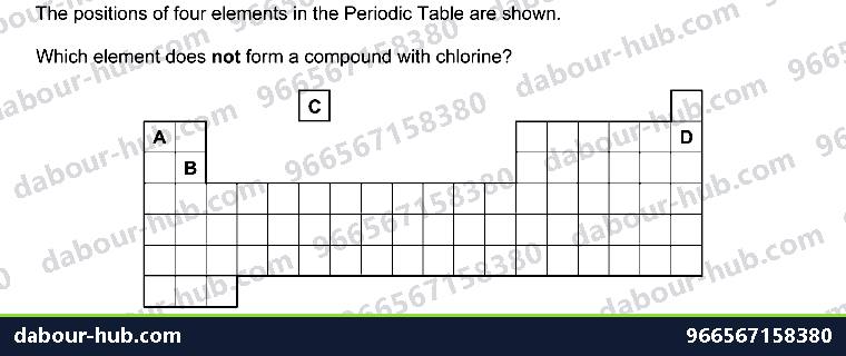 IGCSE Chemistry 8.5 NOBLE GASES - Question 4