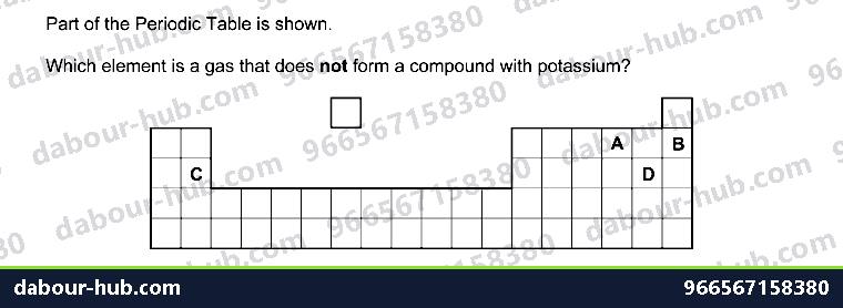 IGCSE Chemistry 8.5 NOBLE GASES - Question 5