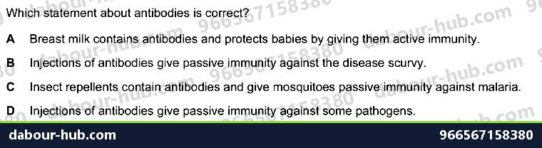 IGCSE Biology 10.1 Antibody - Question 5