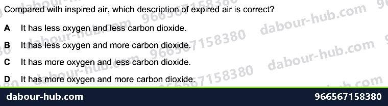 IGCSE Biology 11.2 inspired and expired air - Question 7