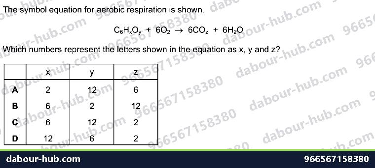 IGCSE Biology 12.3 Aerobic respiration, SEED GERMINATION - Question 15