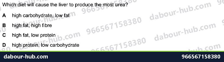 IGCSE Biology 13.4 Urea - Question 2