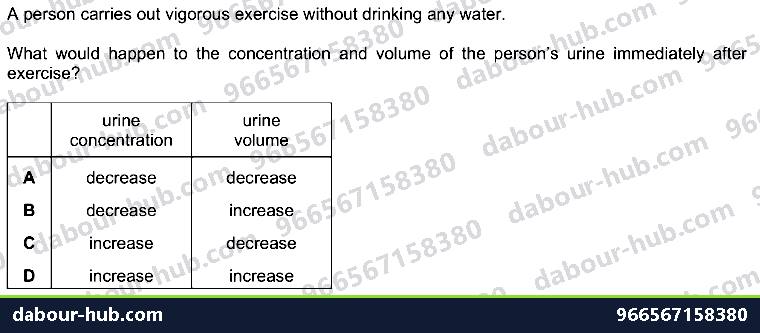 IGCSE Biology 13.4 Urea - Question 5