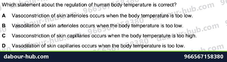 IGCSE Biology 14.6 Homeostasis - Question 10