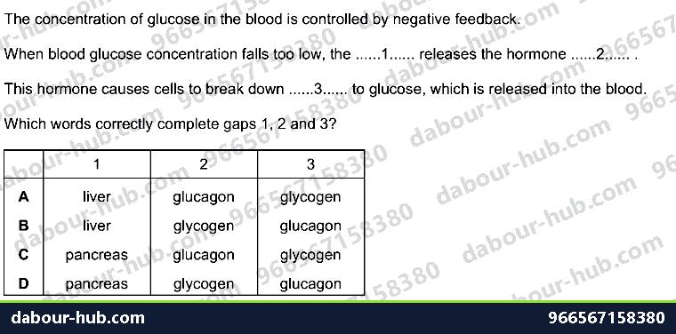 IGCSE Biology 14.6 Homeostasis - Question 13