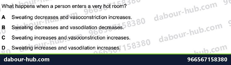 IGCSE Biology 14.6 Homeostasis - Question 5