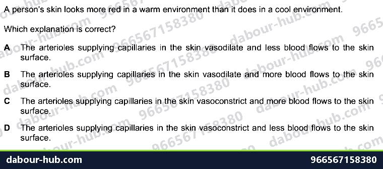 IGCSE Biology 14.6 Homeostasis - Question 9