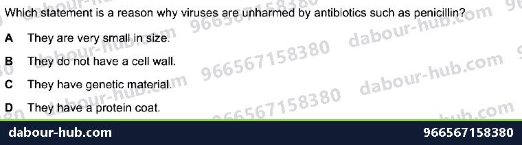 IGCSE Biology 15.1 Drugs - Question 4