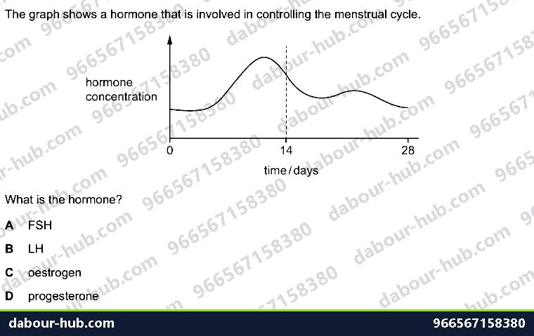 IGCSE Biology 16.5 Sex hormones in humans - Question 14