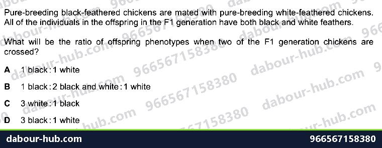 IGCSE Biology 17.5.1 Codominance - Question 12