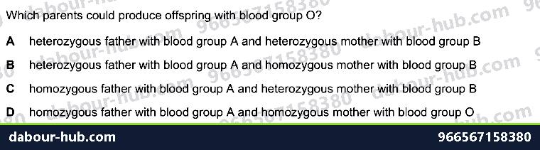 IGCSE Biology 17.5.1 Codominance - Question 14