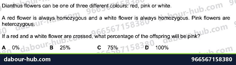 IGCSE Biology 17.5.1 Codominance - Question 5
