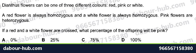 IGCSE Biology 17.5.1 Codominance - Question 6