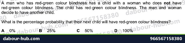 IGCSE Biology 17.5.2 Sex Linked And Colour Blindess - Question 10