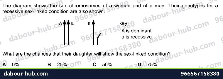 IGCSE Biology 17.5.2 Sex Linked And Colour Blindess - Question 11