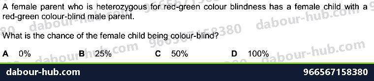 IGCSE Biology 17.5.2 Sex Linked And Colour Blindess - Question 13