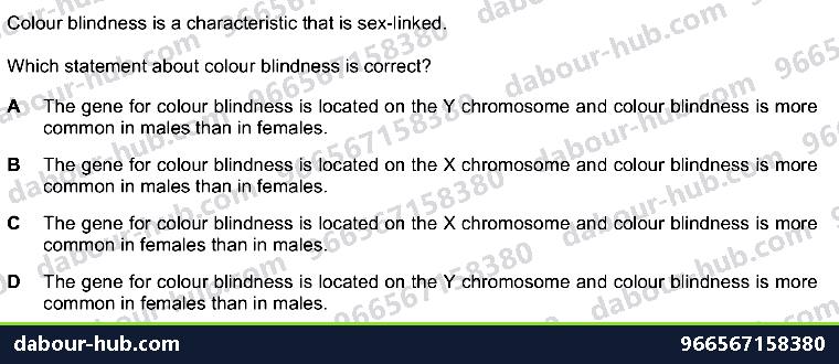 IGCSE Biology 17.5.2 Sex Linked And Colour Blindess - Question 6