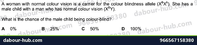 IGCSE Biology 17.5.2 Sex Linked And Colour Blindess - Question 8