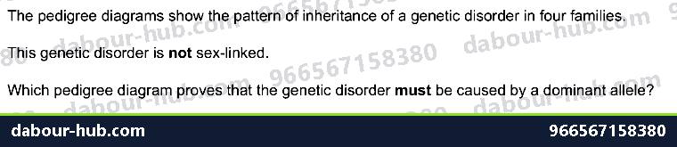 IGCSE Biology 17.6 Pedigree and Punnett squares - Question 15