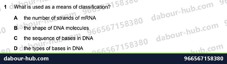 IGCSE Biology 1.3 Dna in Classification - Question 8